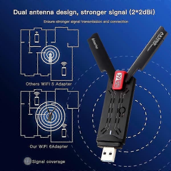 2026 Telefonsignalforsterkere