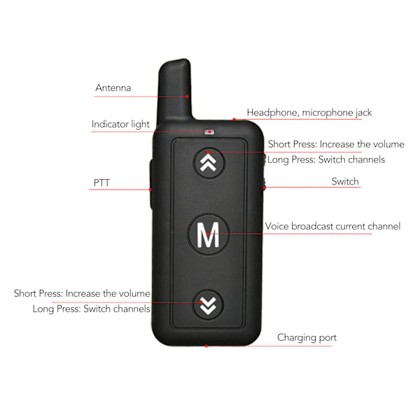 2 stk. Mini Walkie Talkies Dual Band VHF UHF Kompakt Bærbare 2-vejs Radioer til Indkøbscentre Barer Hoteller Restauranter