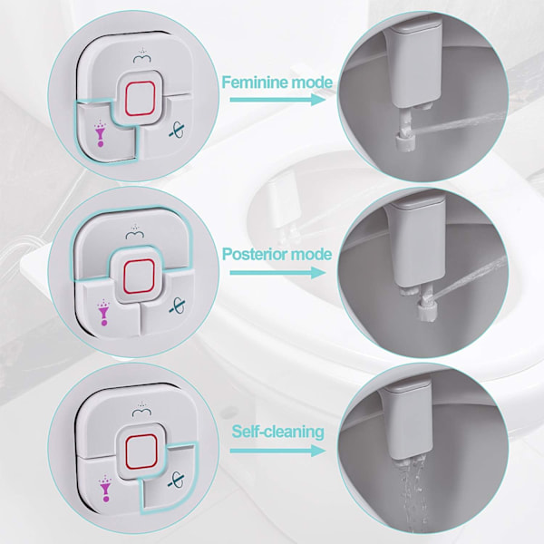 Bidet-fäste, icke-elektrisk kallvatten-bidettoalettfäste med tryckkontroller, infällbara självrengörande dubbla munstycken för frontal &