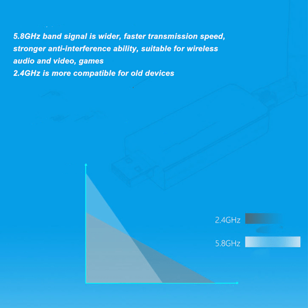 Trådløst netværkskort W50L 5DB RTL8812AU 1200M Dual Band USB 3.0 Interface WiFi-adapter til Android til Win