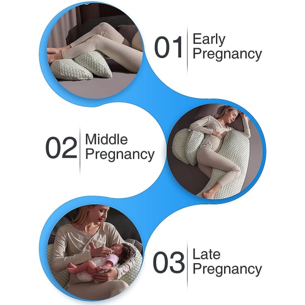 Gravidkuddar för sömn, Gravidkudde, Graviditetskudde för rygg, ben, mage, gravida kvinnors höfter, avtagbar och White