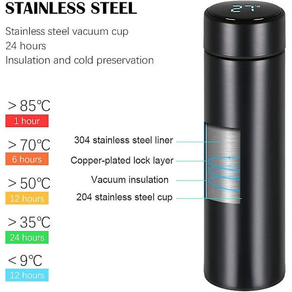 Resemuggar, isolerad vattenflaska, 500 ml LED-temperaturdisplay Smart vattenkopp, vakuumflaskor i rostfritt stål, varm och kall sportdryck null none