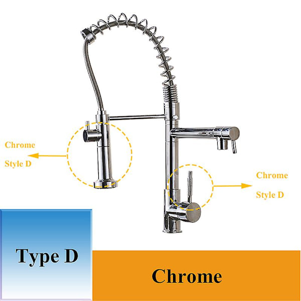 Shinesia Chrome Färdig Utdragbar Fjäder Köksblandare Vridbar pip Kärl Diskbänk Blandare Varmt och kallt C China Chrome D
