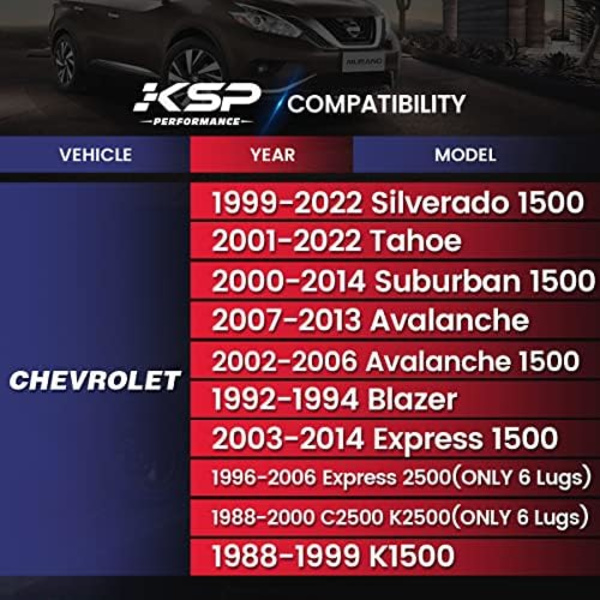 KSP 6X5,5 hjuldistanser för Silverado Sierra, 1,5&#34;(38 mm）Real Forged Spacers med 78,1 mm navhål M14x1,5 dubbar passar för Tahoe Avalanche black 2\"-6x5.5-4pcs