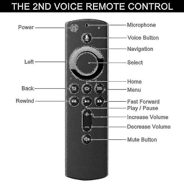 2023 nya Amazon Alexa Voice Remote Lite | Hd Streaming Device-yky null none