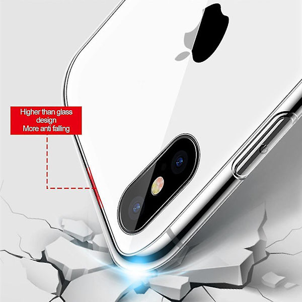 9h härdat case för Iphone X Tpu ram Repsäkert genomskinligt phone case null none