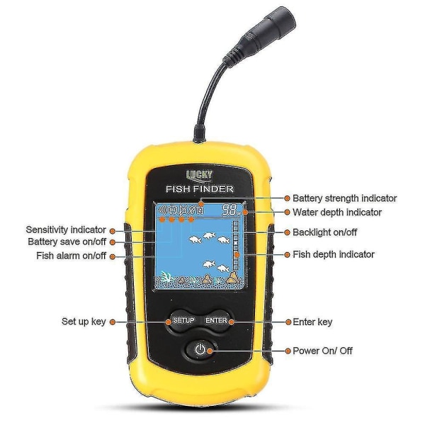 Ffc1108-1 Larm 100m Bärbart ekolod Fishfinders Fiskedrag Ekolod Fishing Finder Alarm null none