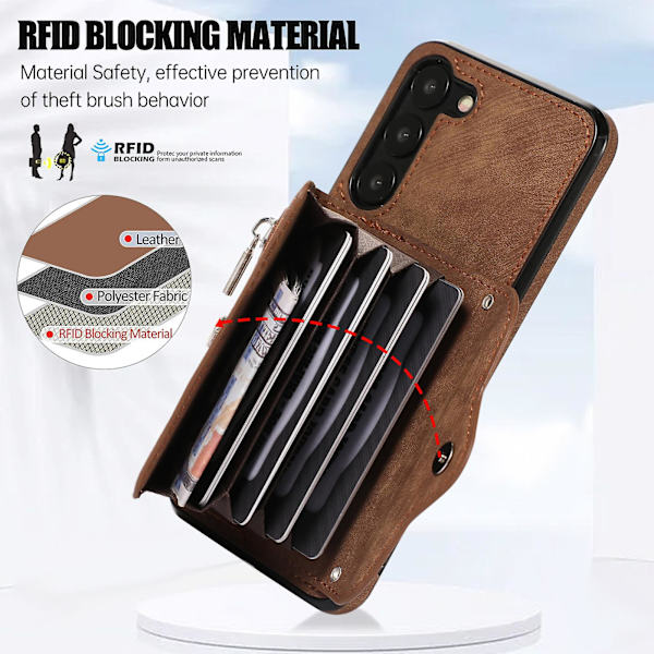 För Samsung Galaxy S23+ Rfid-blockeringskortväska Stötsäkert phone case Kickstand Pu Läder+tpu- cover Brown