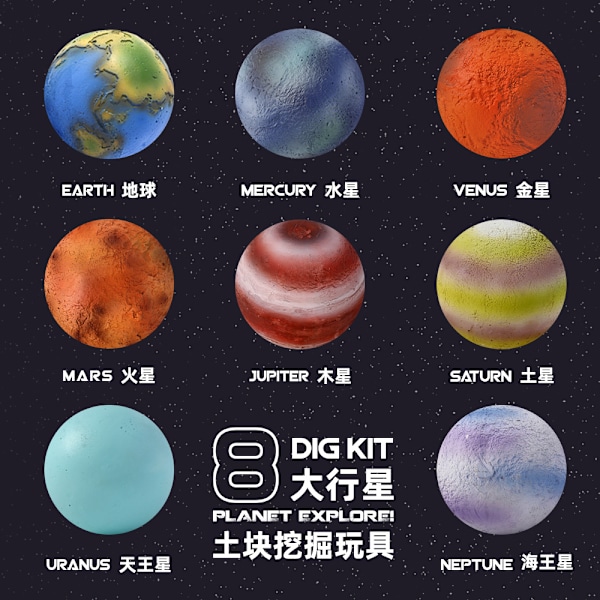 Uranus Exploration - Planet Mining Exploration