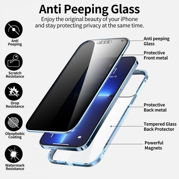 Sekretess Magnetisk metall stötfångare Anti-kikar case kompatibel med Iphone 15 Pro, dubbelsidigt härdat glas cover Blue For iPhone 15 Pro