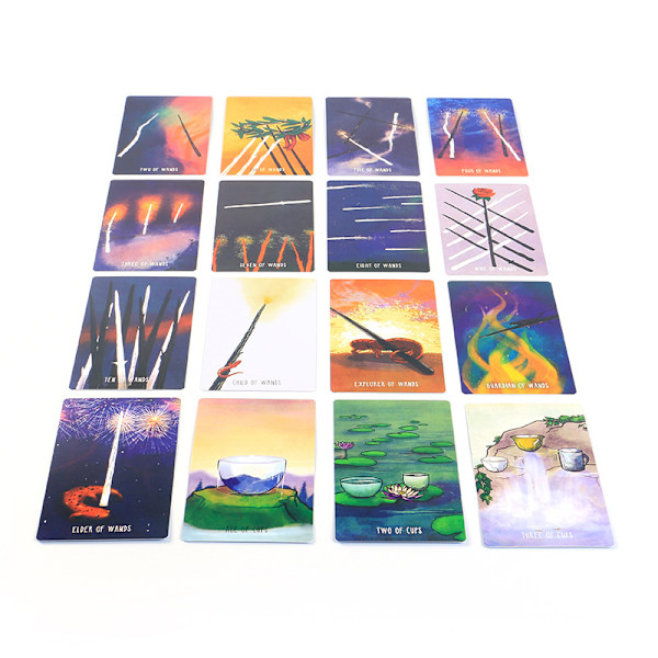 DEN RYMLIGA TAROT