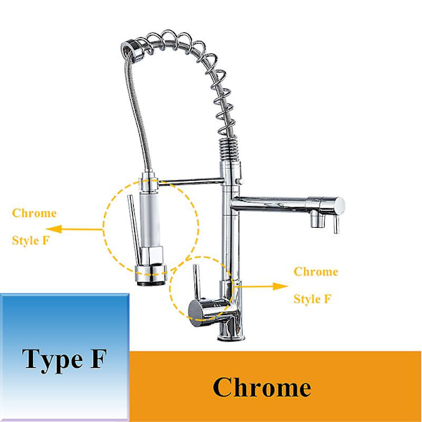 Shinesia Chrome Färdig Utdragbar Fjäder Köksblandare Vridbar pip Kärl Diskbänk Blandare Varmt och kallt C Poland Chrome F