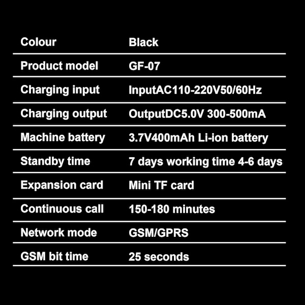 Universal bil Gps Tracker Magnetisk fordonscykel Mini spårningsenhet Trådlös Ny null none