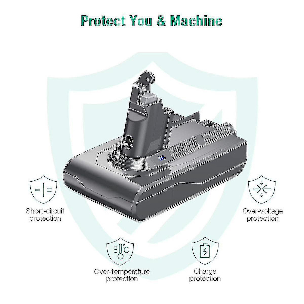 Kompatibel med Dyson V6 batteri 21,6v Dc62 tillbehör, sladdlös dammsugare, kompatibel med V6 Sv04 Sv03 Dc58 Dc59 Dc61 Dc74 null none