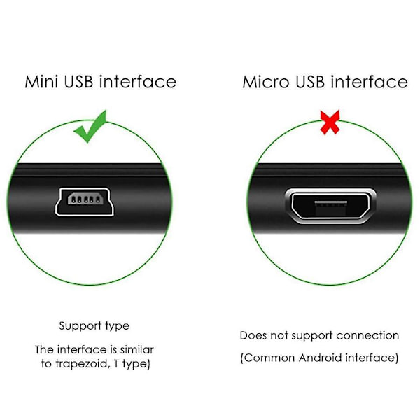 USB kabel 1,5 m för dataöverföring såsom dator och videokamera null none
