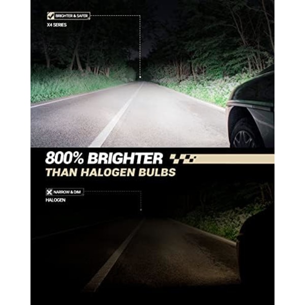 SEALIGHT Brightest 9004 LED-strålkastarlampor med 28000LM, 800 % ljusstarka HB1 Dual Hi/Lo-lampor, 110W halogenersättningslampor, 24 Större CS 9007