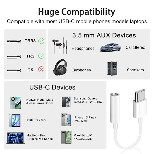 2 USB C till 3,5 mm Jack Adaptrar, Typ C till Hörlurs Aux Adapter, Aux till USB C Hörlursadapter