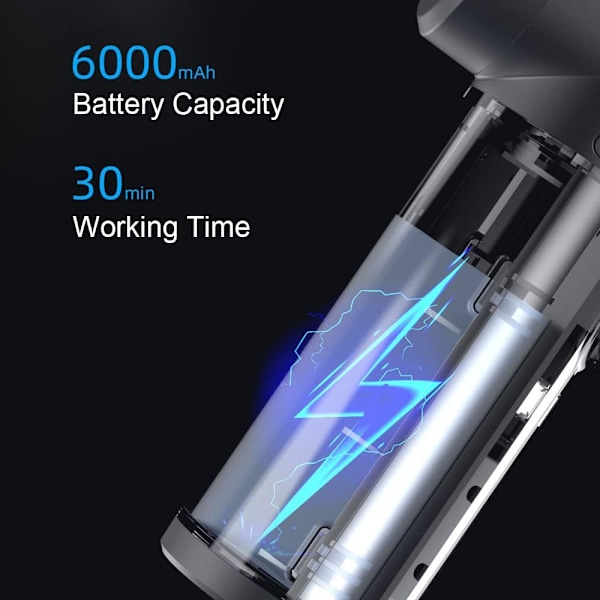 Elektrisk luftdammare, 50000 RPM sladdlös luftdammare, 6000mAh uppladdningsbart batteri, för rengöring av bildatorers tangentbordselektronik