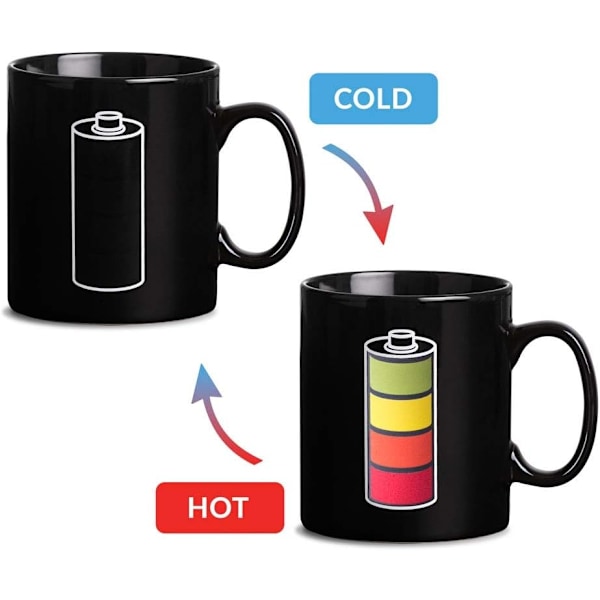 Jättelik Batterimugg, 800 ml Magisk Mugg med Laddande Batteridesign, XXL Färgskiftande Mugg