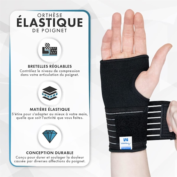 Elastiskt handledsstöd - Handledsbandage för stukningar, ledvärk, tendinit och sportskador - Höger eller vänster hand, handledsrem (S, Svart)