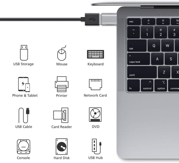 USB C - USB -sovitin, USB-C - USB 3.0 -sovitin, USB Type-C - USB -sovitin, 4/3 - USB-naaras -sovitin MacBook Pro 2021:lle, MacBook Air 2020:lle, iPad Pro 2021:lle silver