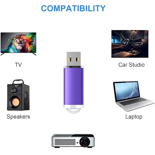16 GB USB-minne 3-pack, USB-minne Jump Drive med LED-lampa för lagring och säkerhetskopiering (3-pack Lila, Grön, Blå) 16G