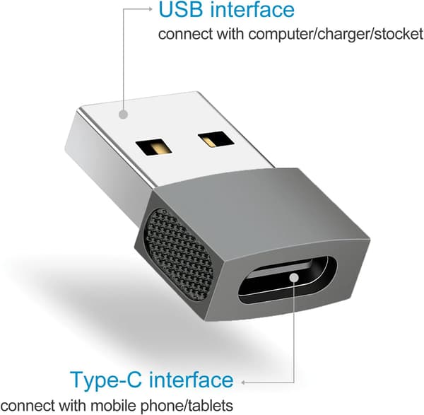 USB C till USB A Adapter för Laptops, Datorer, Strömadaptrar och Mer