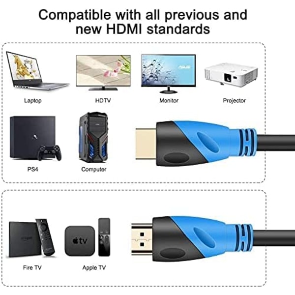 1m, 4K/60HZ HDMI-kabel 1M (HDMI 2.0, 18Gbps) Ultra High Speed guldpläterade kontakter, Audio Return over Ethernet, Full HD 1080p 3D 1M