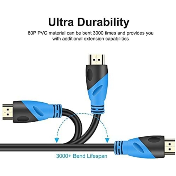 2m, 4K/60HZ HDMI-kabel 1M (HDMI 2.0, 18Gbps) Ultra High Speed Guldpläterade kontakter, Audio Return over Ethernet, Full HD 1080p 3D 2M