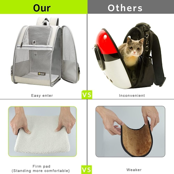 Ryggsäck för små katter och hundar, ventilerad design, designad för resor, vandring och utomhusbruk (Beige) Beige