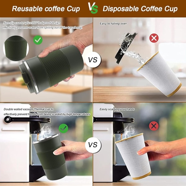Isolerad Resemugg för Kaffe Spill- och Läcksäker Bärbar Rostfritt Stål för Camping (Grön, 414 ml) Green