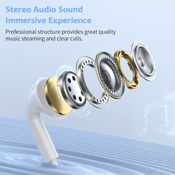 Trådbundna iPhone Hörlurar Stereo In-Ear Hörlurar (Inbyggd Mikrofon Volymkontroll) Kompatibla med iPhone 14/14 Plus/14 Pro Max/13/12/Mini/11/X/XR/XS/8