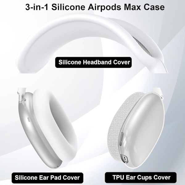 Silikonskyddsfodral för Airpods Max Hörlurar med Skyddsfodral/Öronmuffskydd/Huvudbandsskydd (TPU Vit)