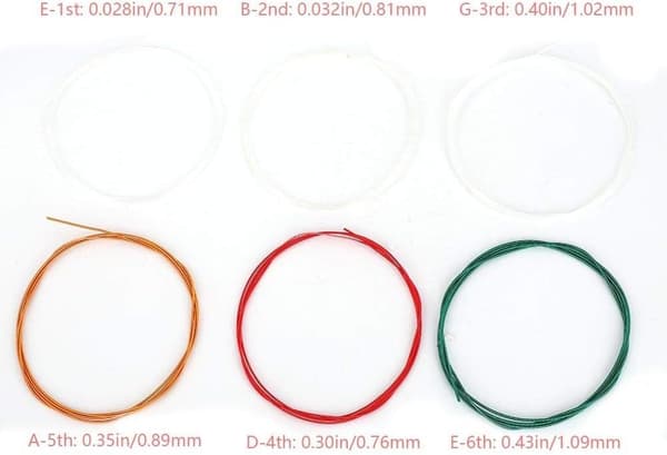 Gitarrsträngar Nylon. Akustiska Gitarrsträngar Färgade Gitarrsträngar 6st/set Nylon Klassiska Strängar Standard Spänning för Akustisk Gitarrbyte