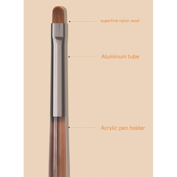 Nagelkonst Penselset, 9-delars Nageldesign Målarpensel, Professionell Nagelkonst Designpensel, Nagel Fin Linje Pensel, Brun