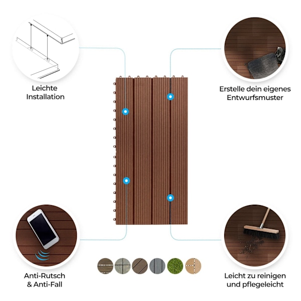 Klickgolv - Träliknande Plastkomposittrall | Premiumkvalitet | Perfekt för Utegolv, Ljusbrun, 1 st | 60 x 30 cm