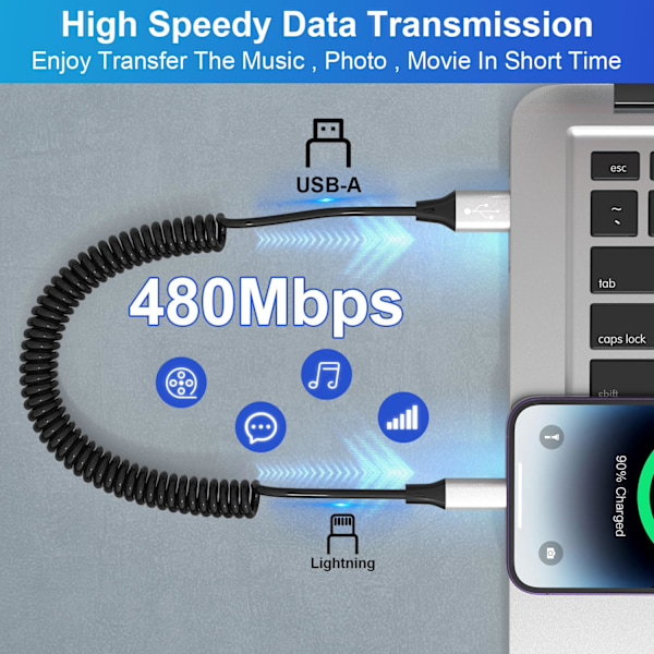 2-pack Spiralkabel iPhone Lightning Billaddare, Kompatibel med Apple Carplay Spiral USB till Lightning-kabel med Datasynkronisering, Kort Spiral