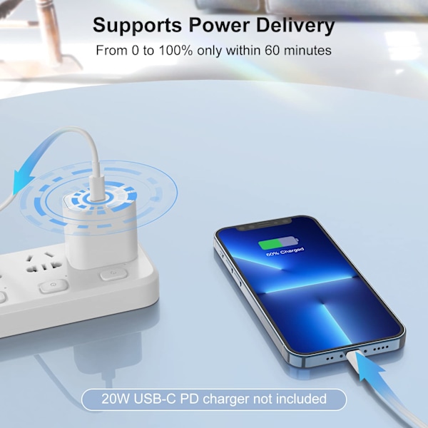 USB C till Lightning Kabel 2-pack 1m, iPhone Laddningskabel USB C Snabbladdning för iPhone 6-14 1m