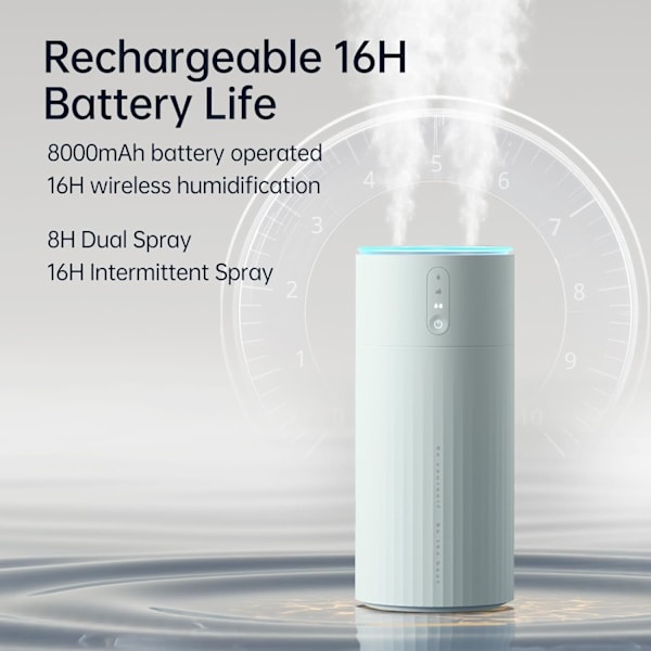 Luftfuktare för Sovrum, Dubbla Dimportar 3 Hastigheter Liten Luftfuktare, Uppladdningsbar Bordsportabel Luftfuktare 8000mAh med Lampa, Grön