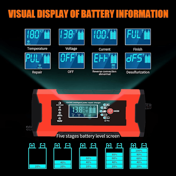 Batteriladdare, 10A 12V/24V 5A Multipel Skydd Batteriladdning, Intelligent LCD-Display, Laddar Automatiskt Motorcykel