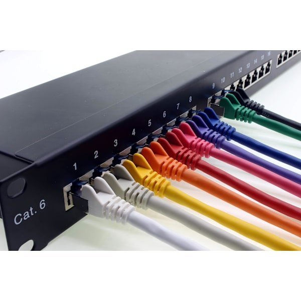 1 x 5m Ethernet, Nätverk, LAN-kabel CAT6a (för Gigabit-nätverk, routrar, switchar, modem med RJ45-ingång - blå) 5M