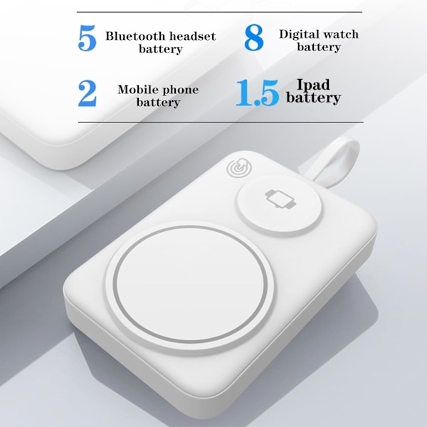 Magnetisk Powerbank 10000mAh Externt Batteri Trådlös PD 22.5W USB-C Ingång/Utgång Externt Batteri Snabbladdning Laddad