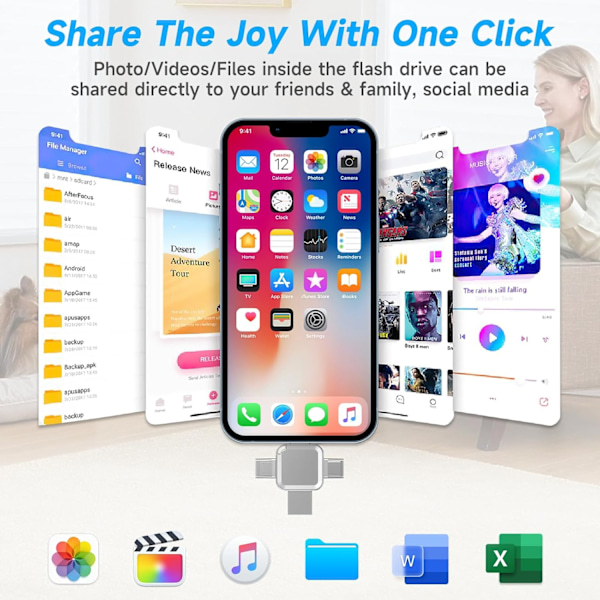 4-i-1 USB-minne med Lightning+Micro USB+Type-C+USB-minne (256 GB) 256 GB