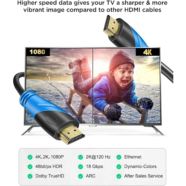 2m, 4K/60HZ HDMI-kabel 1M (HDMI 2.0, 18Gbps) Ultra High Speed Guldpläterade kontakter, Audio Return over Ethernet, Full HD 1080p 3D 2M