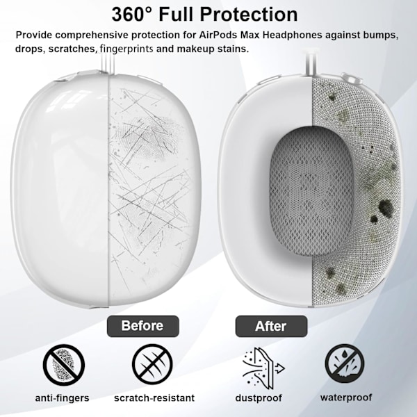 Silikonskyddsfodral för Airpods Max Hörlurar med Skyddsfodral/Öronmuffskydd/Huvudbandsskydd (TPU Vit)