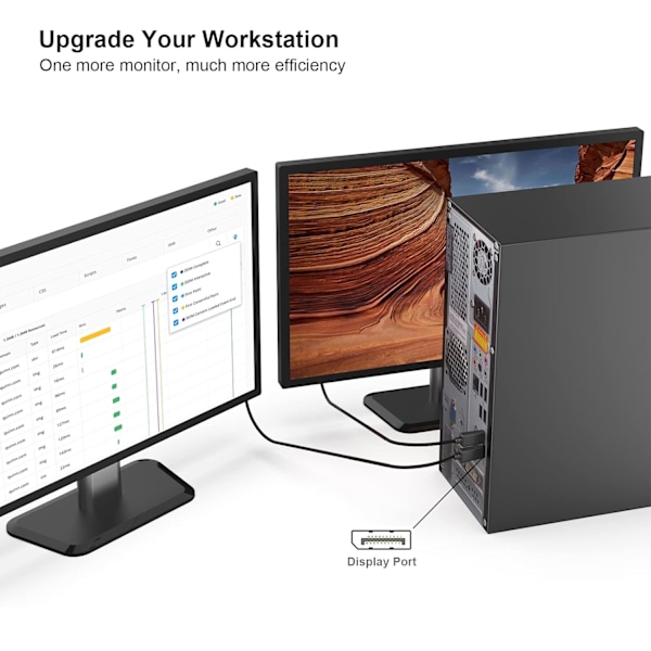 2 DisplayPort till DisplayPort, hane till hane videokabel 1,8 m kabel, DP till DP hane till hane kabel, stöder 4K@60Hz, 2K@165Hz 2pcs