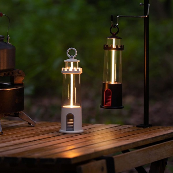 Campinglykta, Uppladdningsbar Pannlampa Campinglampa med Magnetisk Bas, USB-Laddning Tältlampa, 3 Belysningslägen, Landskapsdekoration Trädgård, Vit White