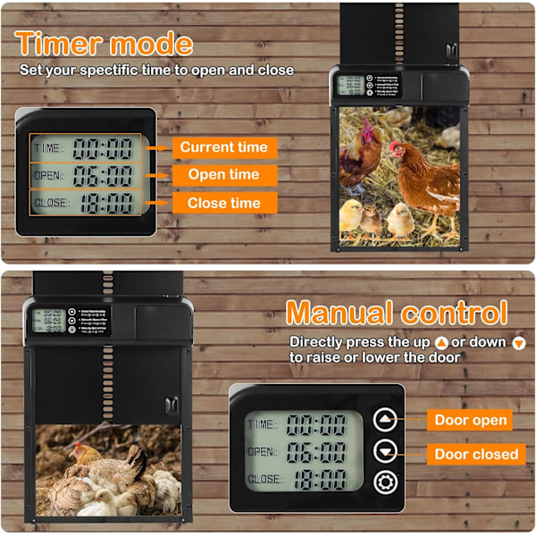 Automatisk Hönshusdörr med Timer, Manuellt Läge, LCD-Display, Anti-Kläm Design, Hönslucka i Aluminiumlegering, Batteridriven