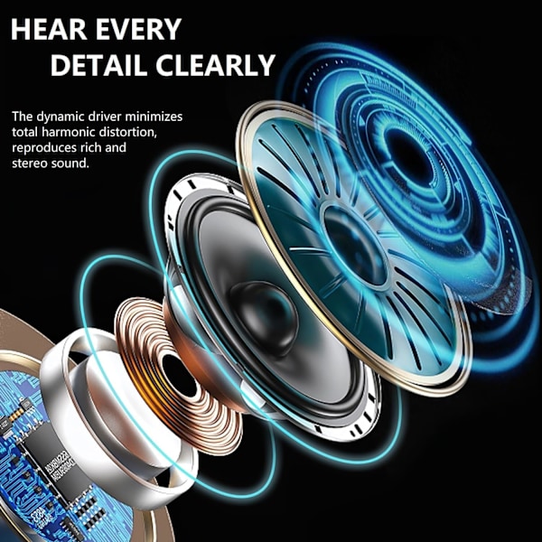 Bluetooth 5.3 Trådlösa Hörlurar Hybrid Pannband Headset med Mikrofoner On-Ear Hörlurar med HIFI Stereo Ljud Över Vit