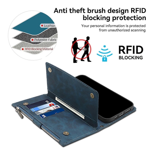 til Motorola Edge 50 Neo 5G Etui Lynlås Pung Læder Støtteben Telefon Cover-Xin Blue
